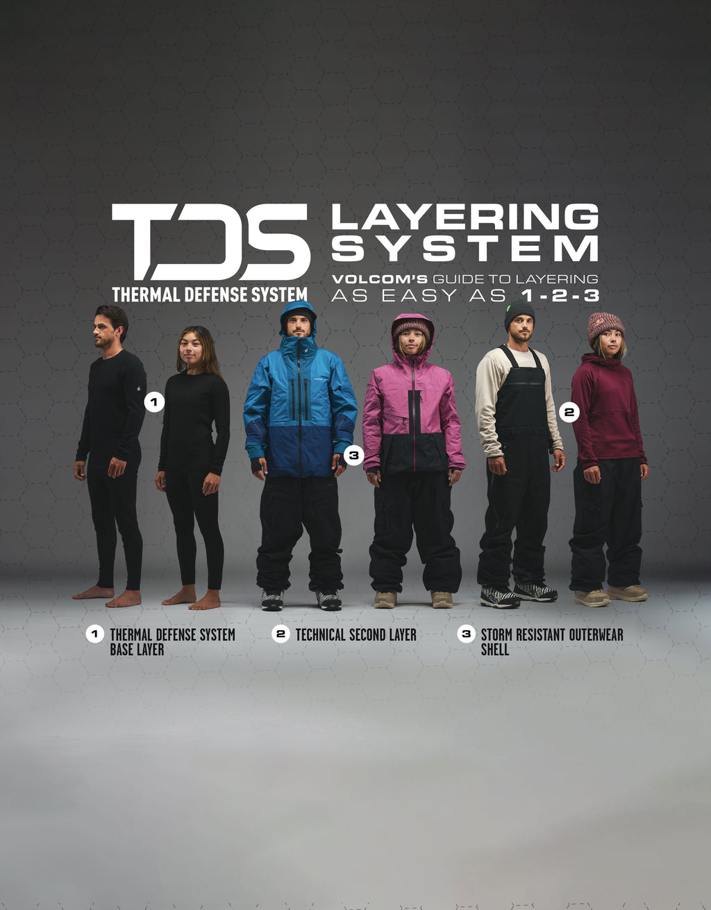Thermal Defense System – Volcom