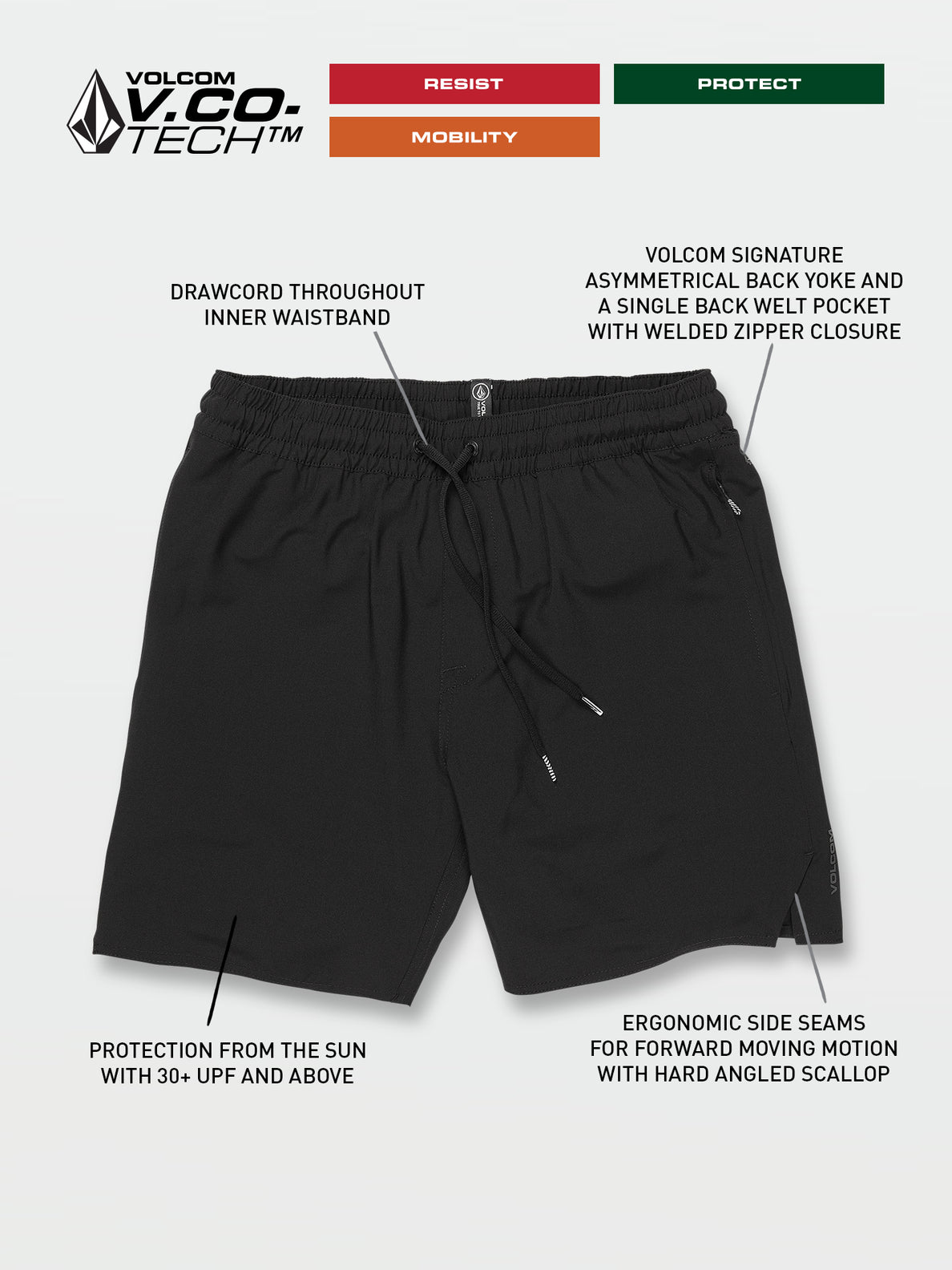Frickin Ascender Shorts - Black – Volcom US