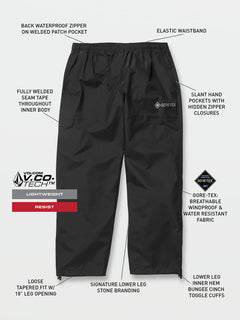 Outer Spaced Gore-Tex Pants - Black – Volcom US